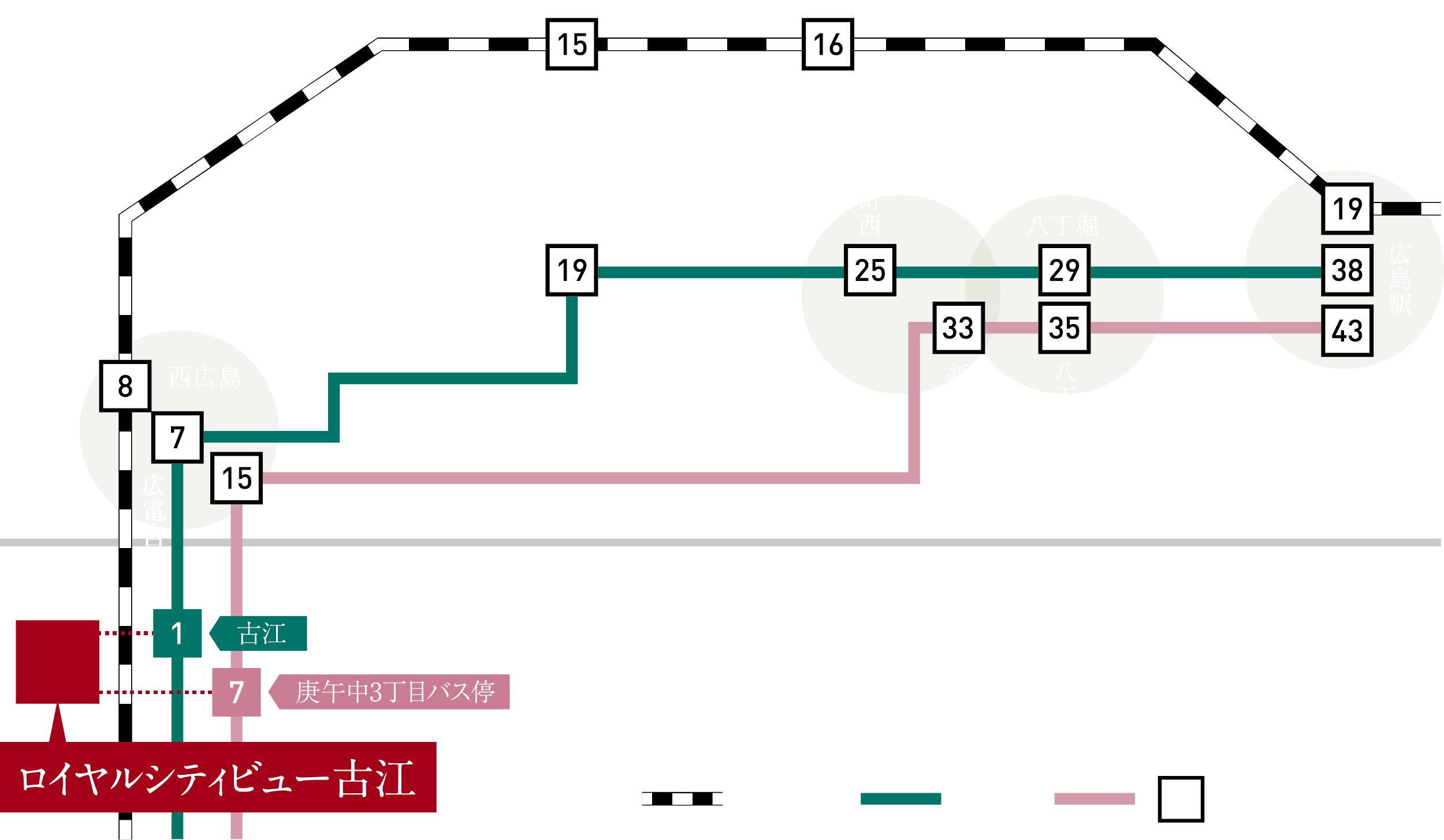 交通図