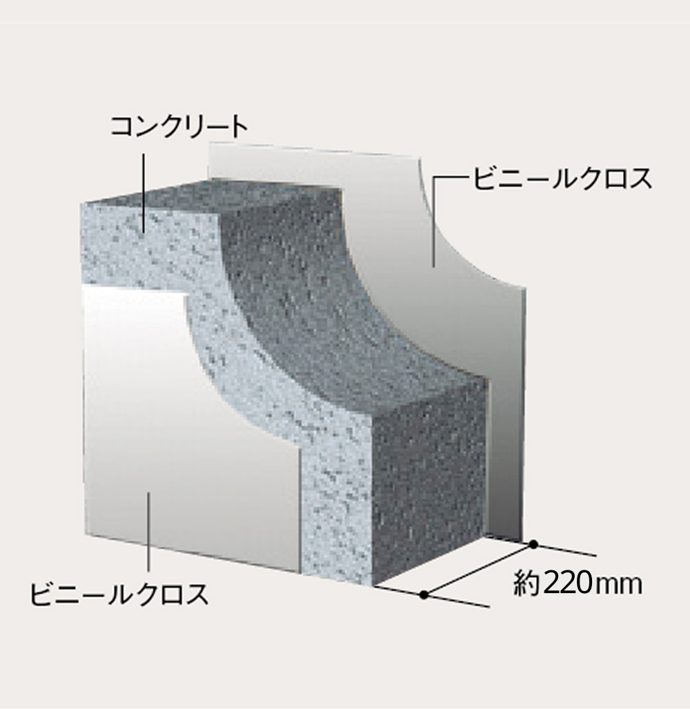 コンクリート柱構造イメージ図