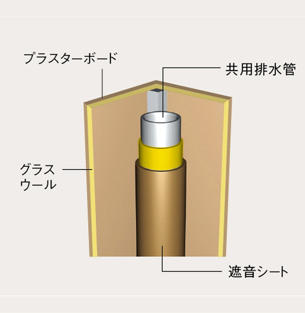 コンクリート柱構造イメージ図