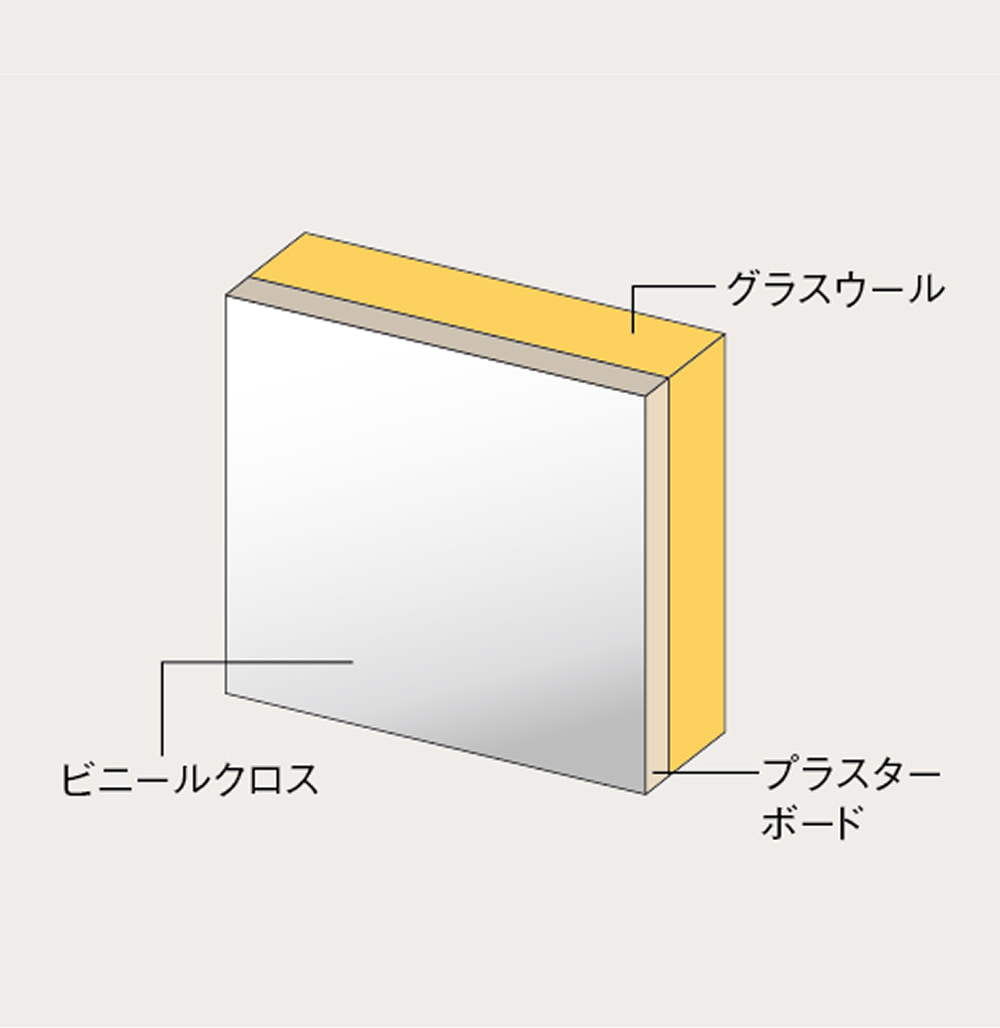 コンクリート柱構造イメージ図