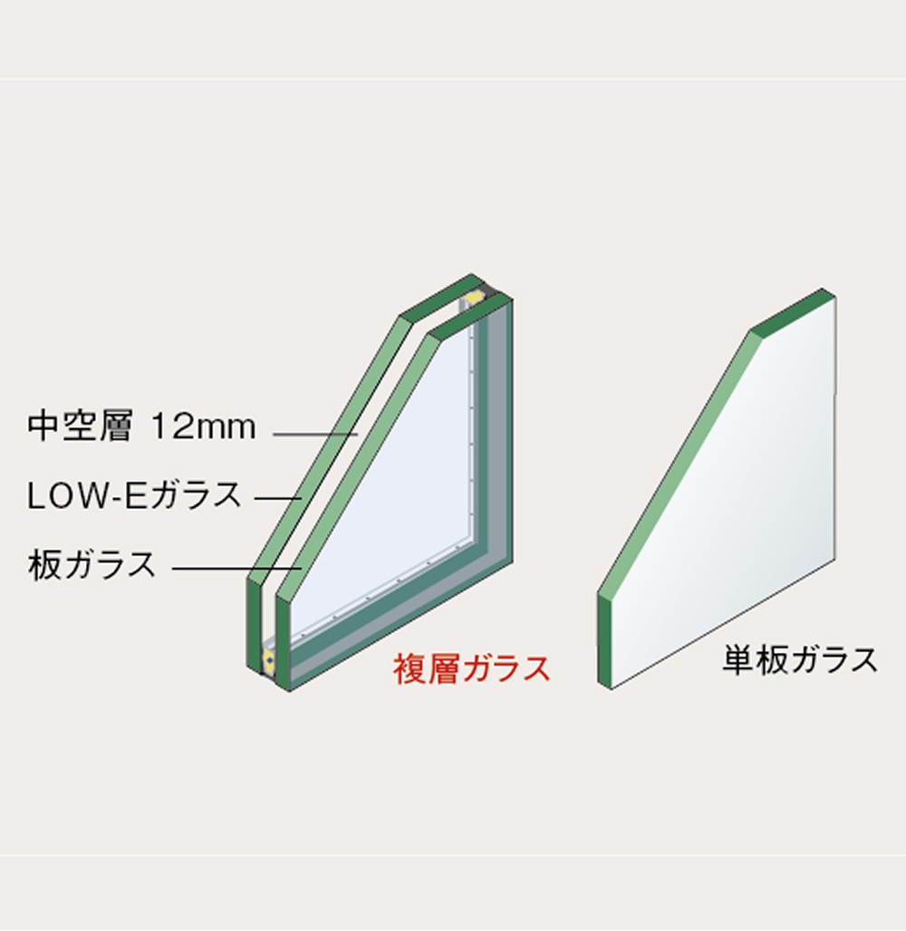 コンクリート柱構造イメージ図