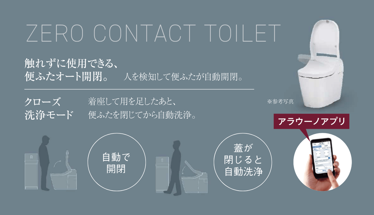 ZERO CONTACT TOILET