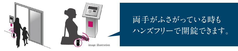 自動ドア