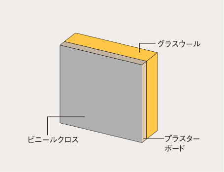 遮音壁による水廻りの遮音対策