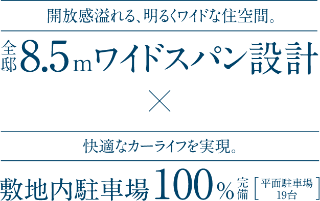 解放感溢れる、明るくワイドな住空間。