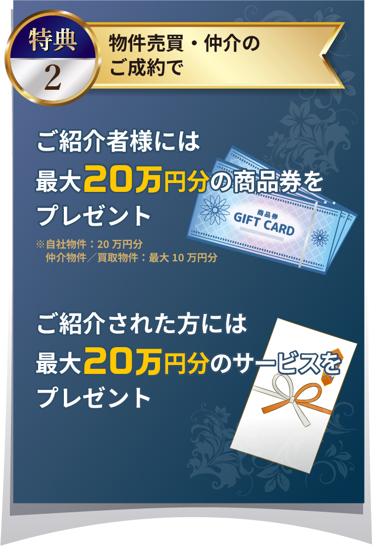 特典２：物件売買・仲介のご成約で、ご紹介者様には最大20万円分の商品券をプレゼント※自社物件：20万円分、仲介物件／買取物件：最大10万円分。ご紹介された方には最大20万円分のサービスをプレゼント